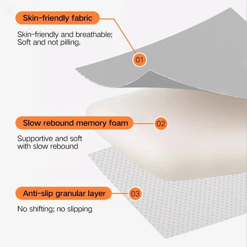Ergonomiczna poduszka do siedz – Car Seat Cushion Memory Foam recenzja i cena