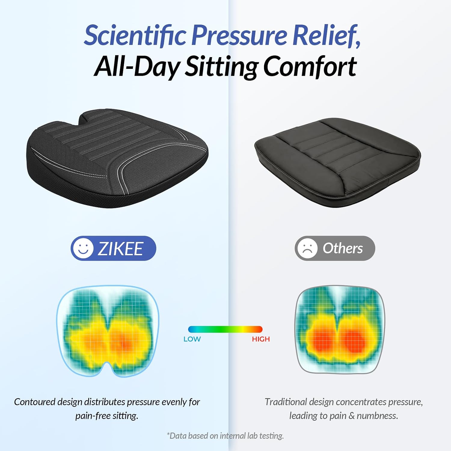 Poduszka pod siedzenie samocho – Car Seat Cushion Memory Foam recenzja i cena